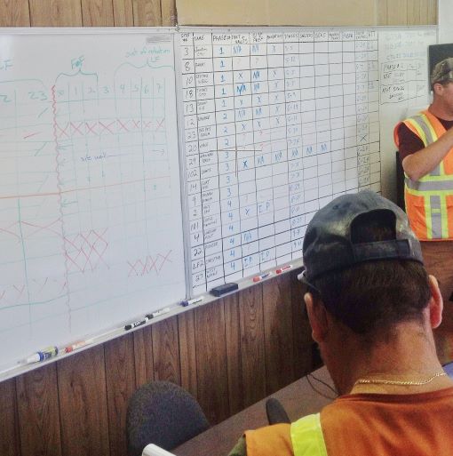 white board in field trailer